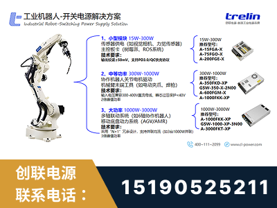 齐齐哈尔-工业机器人-开关电源解决方案