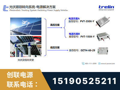 齐齐哈尔-光伏跟踪转向系统-电源解决方案