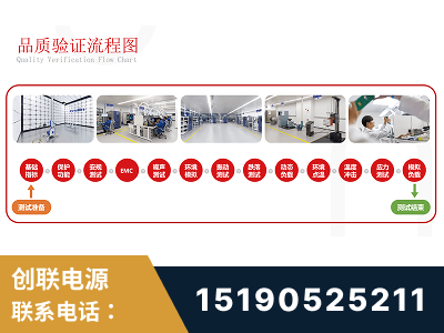 齐齐哈尔-全流程品质验证体系完善