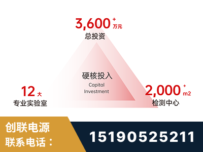 齐齐哈尔-研发创新能力强